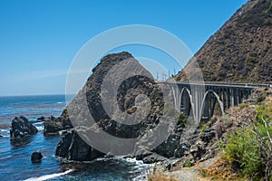 Scenic View of the California Coastline Pacific Highway 1