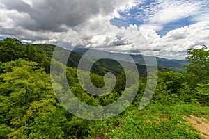 Scenic View On The Cherohala Skyway