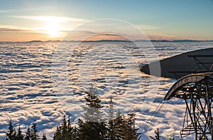 A scenic view of Skyride Gondola at The Peak of Vancouver