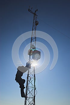 Scentific weather stations