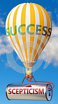 Scepticism and success - shown as word Scepticism on a fuel tank and a balloon, to symbolize that Scepticism contribute to success