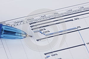 Schedule document with pen and gantt chart