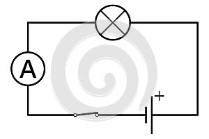 Schematic connection of the ammeter in the electrical circuit