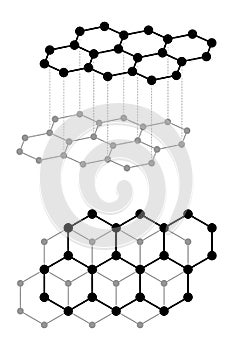 Schematic diagram of graphite layers, the crystalline form of carbon