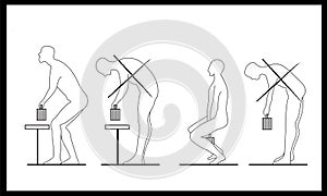 A schematically drawn man stands with the correct posture and in the wrong position.