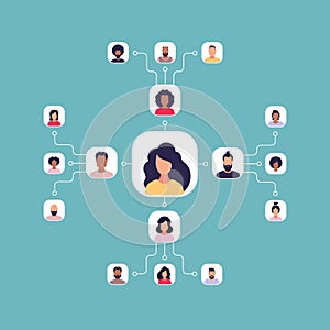 Scheme of the chief of subordinates. Flat style. Vetkaran illustration.