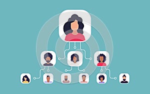 Scheme of the chief of subordinates. Vector.