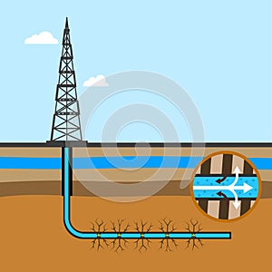 Scheme of mining shale fossil vector illustration