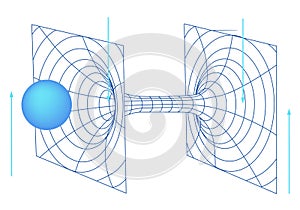 Scheme of physics, chemistry and sacred geometry.