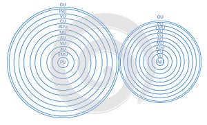 Scheme of physics, chemistry and sacred geometry.