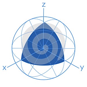 Scheme of physics, chemistry and sacred geometry.