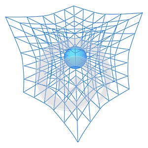 Scheme of physics, chemistry and sacred geometry.