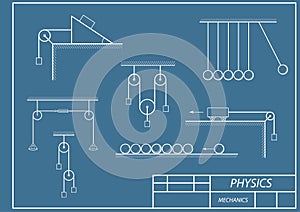 Scheme in Physics Dynamics