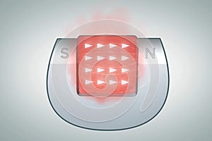 The scheme of propagation of the magnetic field