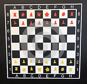 scheme Starting position chess red and white