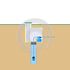 Scheme of water supply from a well with a caisson. Underground