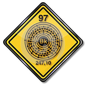 Chemistry sign with Berkelium