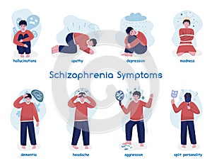 Schizophrenia symptoms icons collection. Editable vector illustration