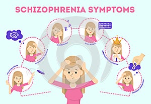 Schizophrenia symptoms. Mental health disease signs illustration