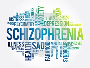 Schizophrenia word cloud collage, health concept background