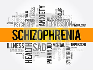 Schizophrenia word cloud collage, health concept background