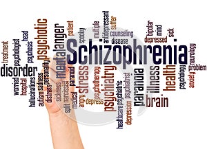 Schizophrenia word cloud and hand with marker concept