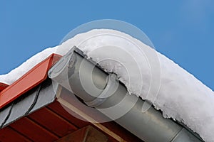 Snow melt on house roof