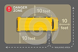 School bus loading and unloading. Safety rule in the danger zone.
