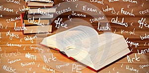 Composite image of school buzzwords