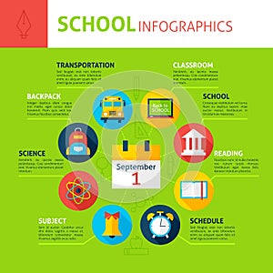 School Concept Infographics