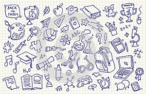 School doodles on notebook sheet. Back to school. School Hand-drawn vector illustrations