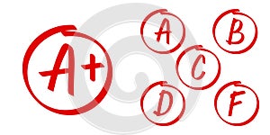 School grade results vector icons. Letters and plus grades marks red circle photo