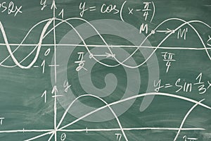 School math lesson. Trigonometry. Chalkboard Function graphs. photo