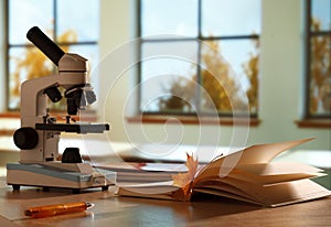 School microscope in classroom