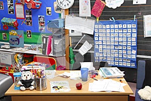 School teachers classroom desk photo