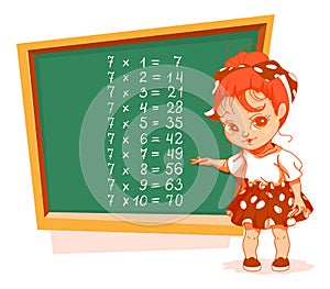 Schoolgirl at blackboard 7 multiplication table vector cartoon