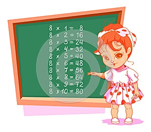 Schoolgirl at blackboard 8 eight multiplication table vector cartoon