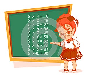 Schoolgirl at blackboard 9 nine multiplication table vector cartoon