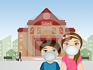 Schools closed for coronavirus contagion photo