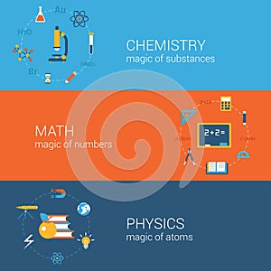 Science education concept flat icons banners template set