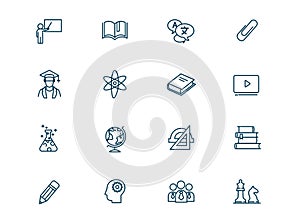 Science and education vector linear icons set