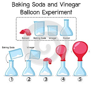 Science experiment with baking soda and vinegar balloon