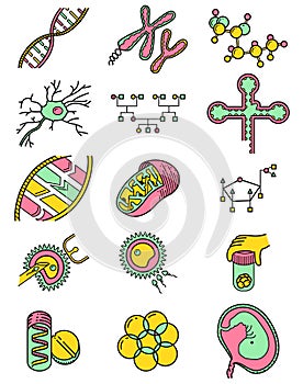 Science icons set with genetic and microbiologic objects