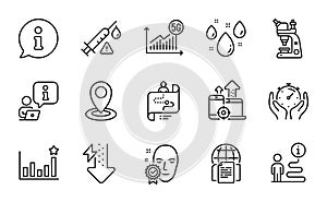 Science icons set. Included icon as Journey path, Seo devices, Vaccine attention. Vector