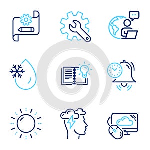 Science icons set. Included icon as Mindfulness stress, Time management, Product knowledge signs. Vector