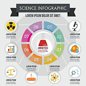 Science infographic concept, flat style