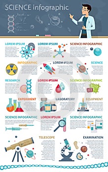 Science Infographic Concept