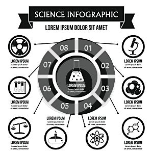 Science infographic concept, simple style