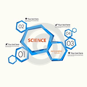 Science infographic template