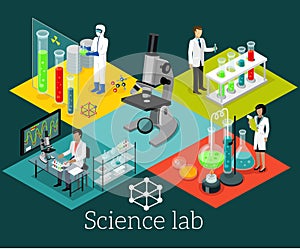 Science Lab Isomatric Design Flat